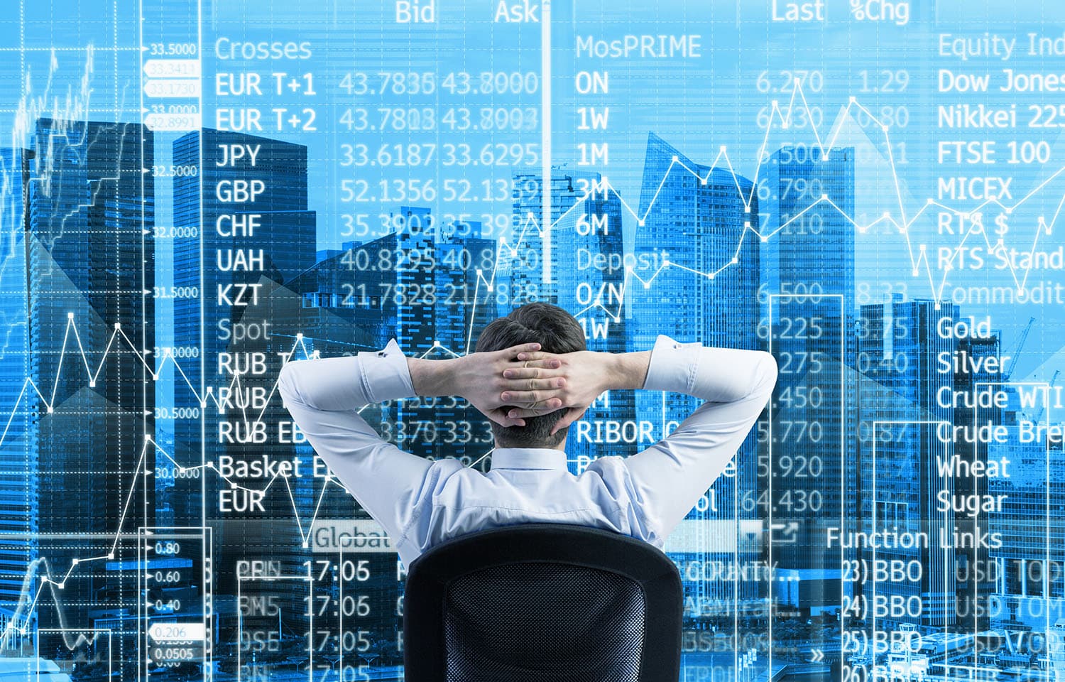 10 Mejores Herramientas Gratuitas para Invertir en Bolsa en 2024