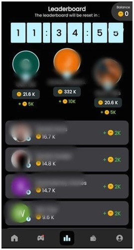 tabla de clasificación de cash ninja