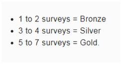 recompensas gfk mediaview