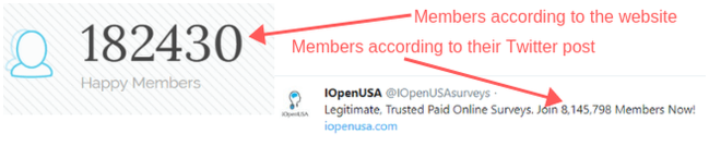 números de miembros de iopenusa