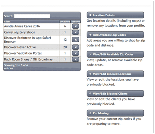 Perfil de compras de Sinclair Customer Metrics