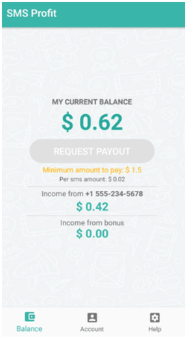 pago de sms profit