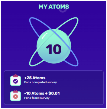 átomos de surveytime