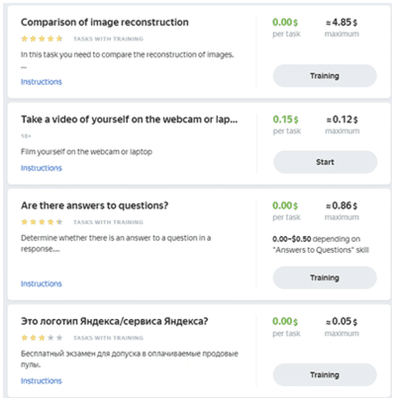Tareas Pagadas de Yandex Toloka