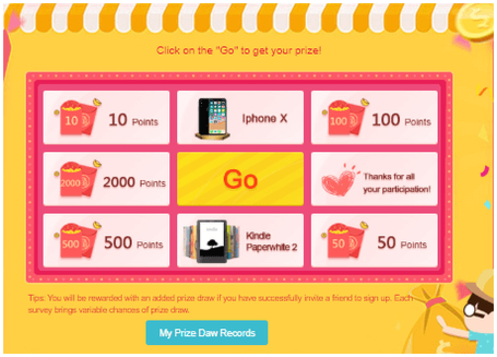 sorteo de premios viewfruit