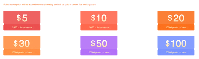 sistema de pagos de viewfruit