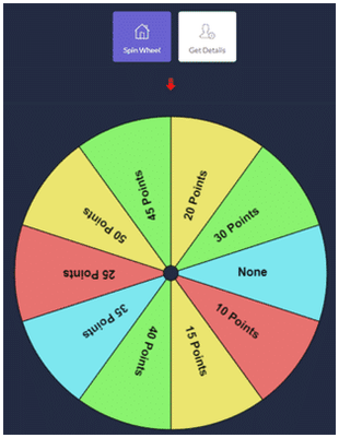 juego girar la ruleta de couponprizes