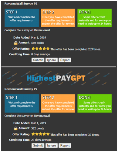 Ofertas pagadas en HighestPayGPT