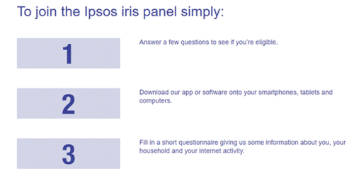 Cómo unirse a Ipsos Iris