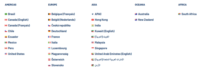 países de ishop for ipsos
