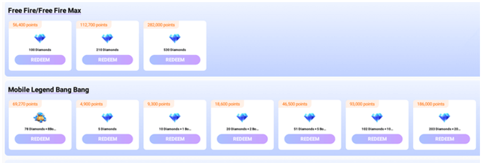 opciones de recompensa de joyit