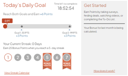 resumen del bono diario de mypoints