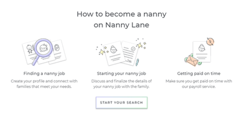 cómo ganar dinero con Nanny Lane