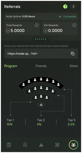programa de referidos de optimai network