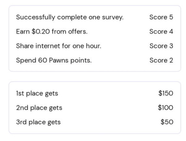reglas de la clasificación de pawnsapp