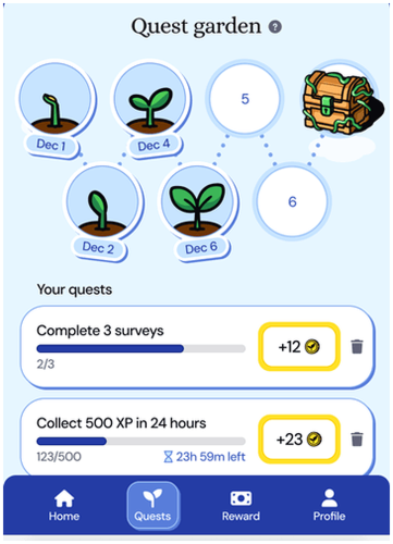 quest garden de Sproutful