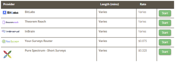 ejemplos de proveedores de encuestas de timebucks