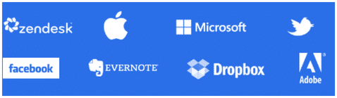 Ejemplos de clientes de UserTesting